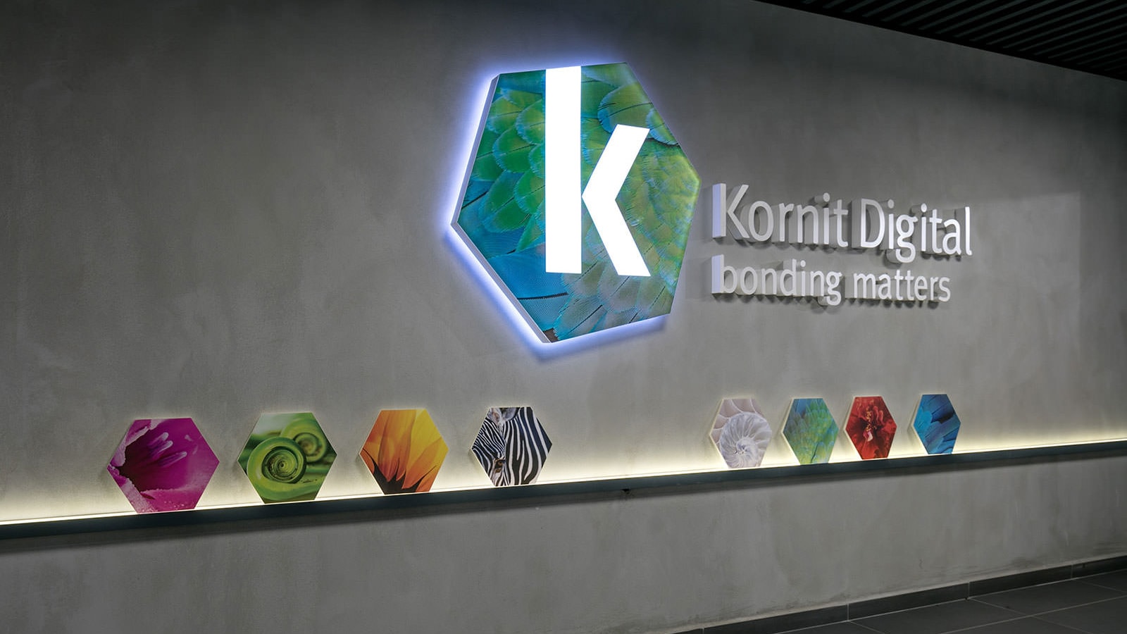 Kornit Digital