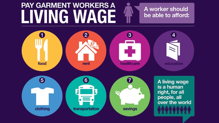 Living wage
