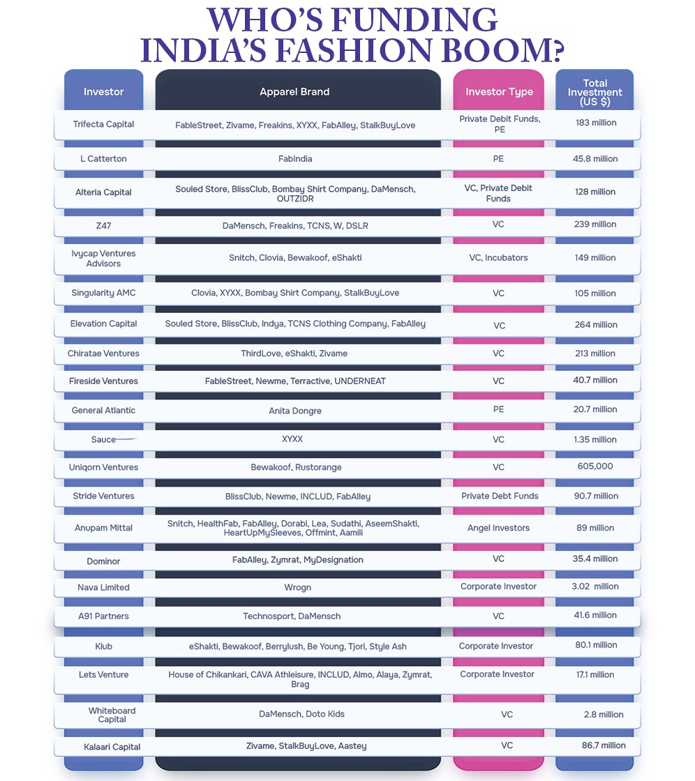 Table 1 artical-image-18 (3)