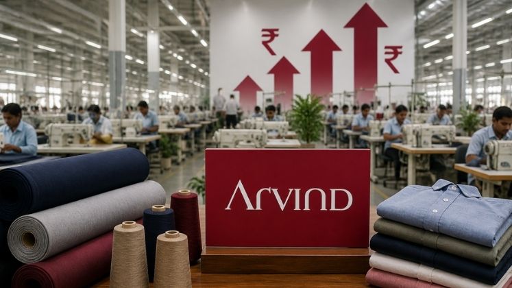 Arvind Limited News Arvind Limited News