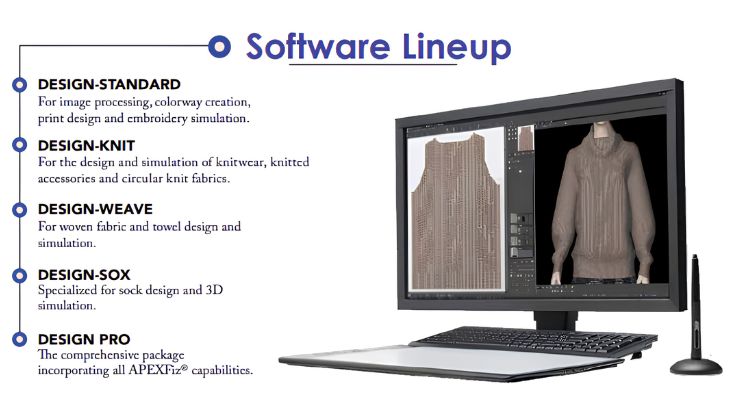 Software Lineup Software Lineup